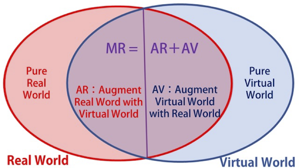 Fig.4